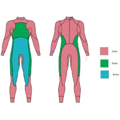 ZONE3 Mens Agile Wetsuit -TYR Sales Store agile 76d6ae71 2f6c 4ead b0a6 4abe367b720c